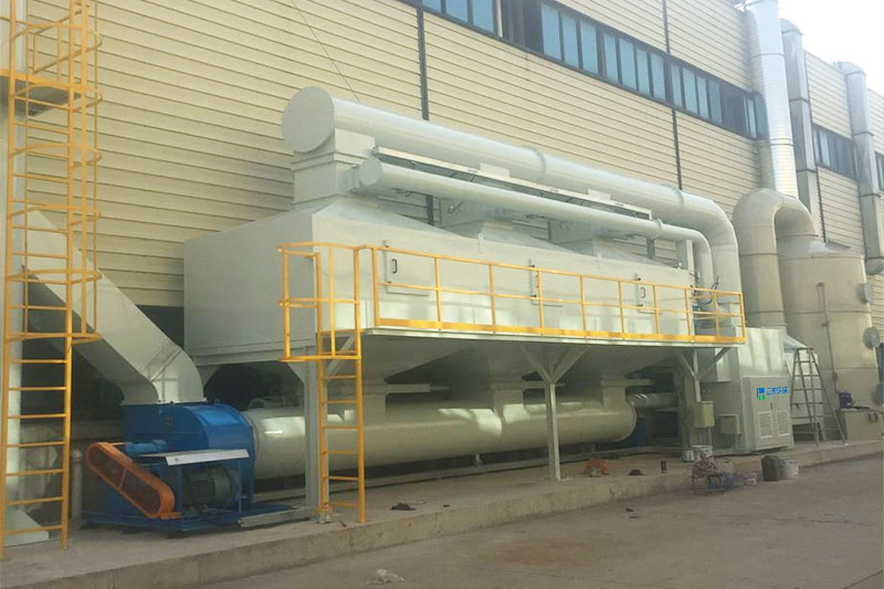 Waste gas treatment of coating plant